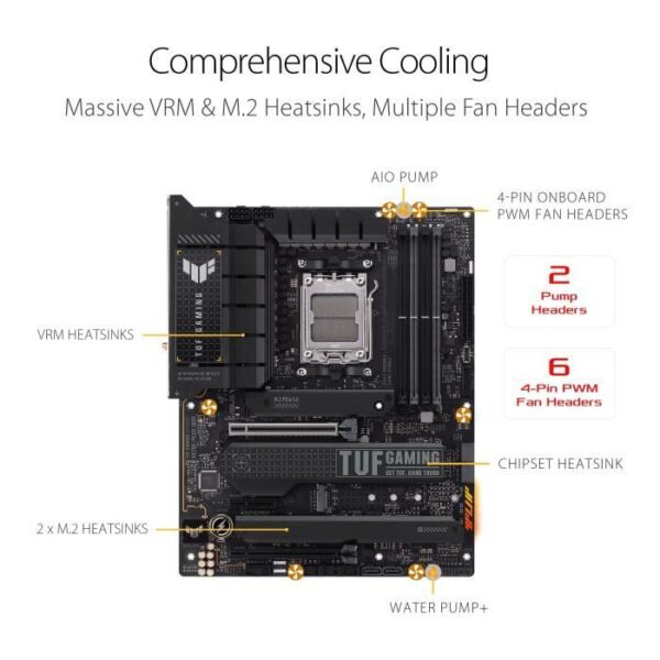 Buy with crypto Asus Tuf Gaming X670E-Plus Wifi Mother Socket AM5 AMD X670-3