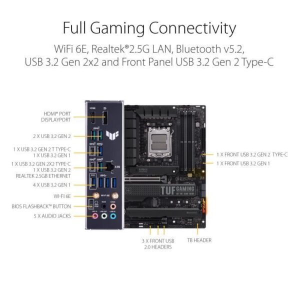 Buy with crypto Asus Tuf Gaming X670E-Plus Wifi Mother Socket AM5 AMD X670-5