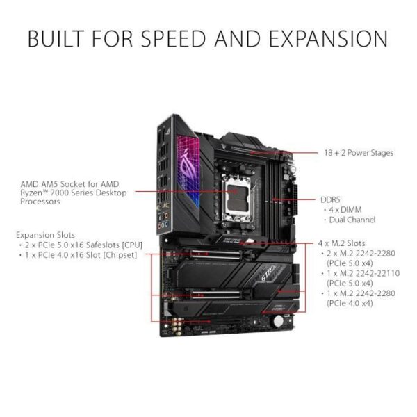 Buy with crypto Asus ROG Stix X670E-E GAMING WIFI MERE SOCKET AM5 AMD X670-2