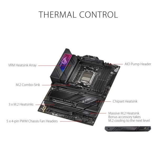 Buy with crypto Asus ROG Stix X670E-E GAMING WIFI MERE SOCKET AM5 AMD X670-3