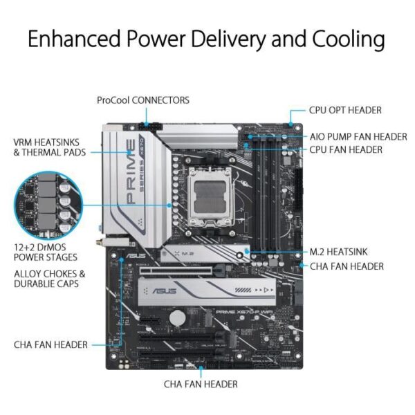 Buy with crypto Asus Prime X670-P Wifi Mother Socket AMD X670-2