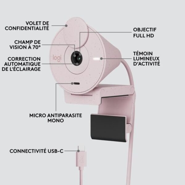 USB -C - Rose-2