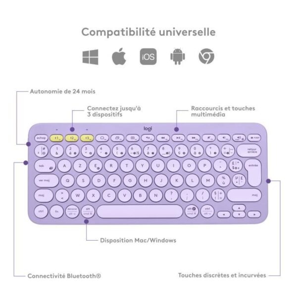 Buy with crypto Logitech - K380 wireless keyboard - Lavender Lemonade)-6