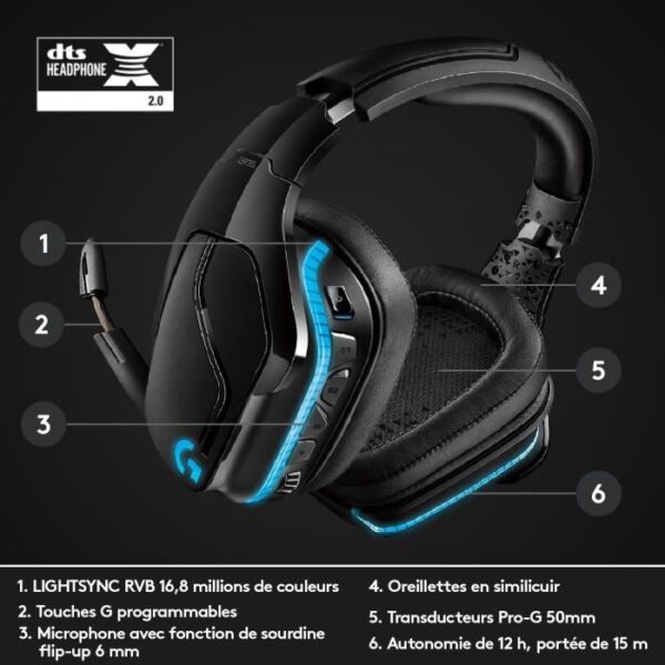 Buy with crypto LOGITECH G935 LIGHTSYNC Wireless Gaming Headset with 7.1 surround sound)-6