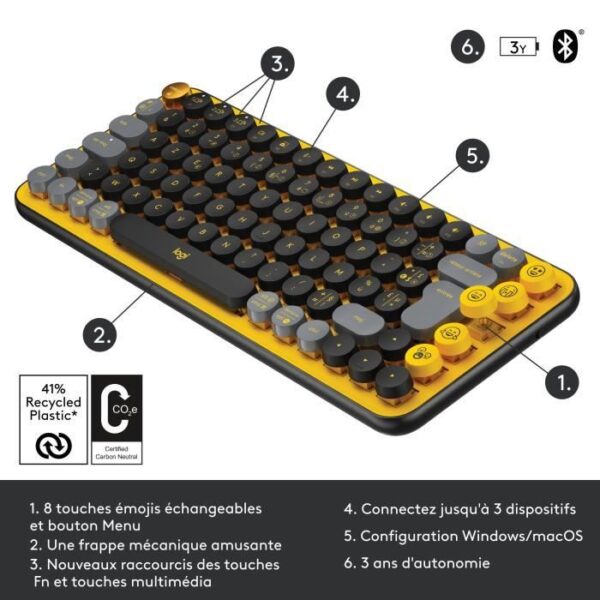 Durable Compact Design - Yellow-2