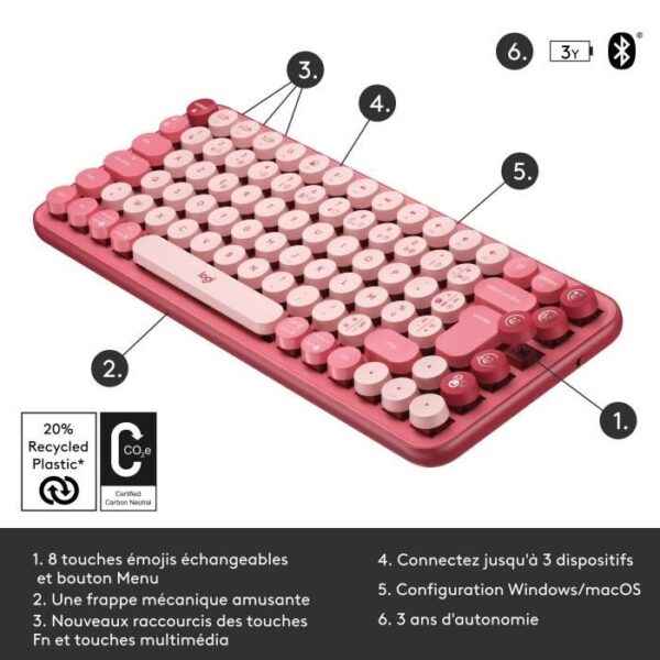 Durable Compact Design - Pink-2