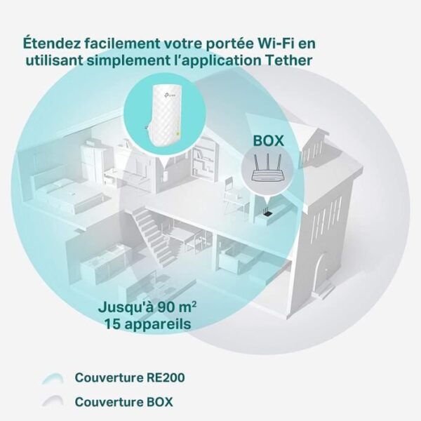 Buy with crypto TP-LINK Repeater Wi-Fi Dual Band AC 750Mbps RE200-2